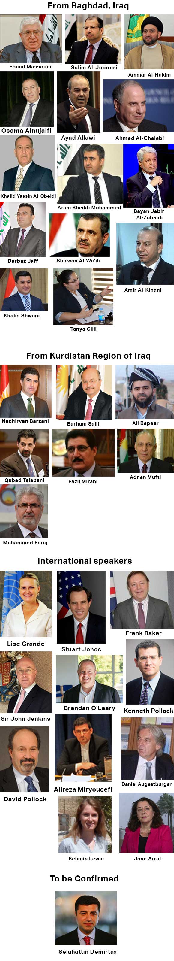 List-of-Speakers